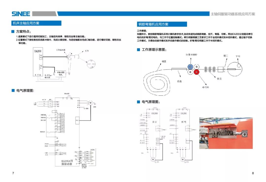产业升级利器震撼发布，机床主轴/电动螺旋压力机全面升级(图5)