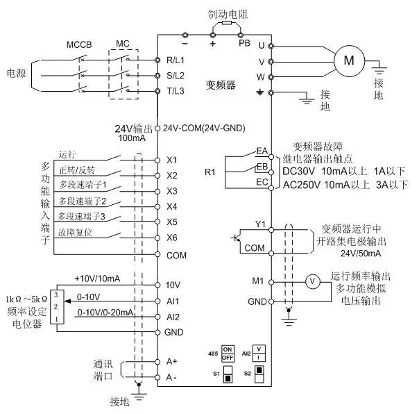 正弦电气A90油泵应用控制柜应用方案(图3)