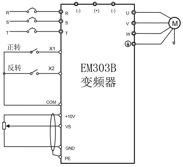正弦EM303B变频器在冲床行业的应用案例(图4)