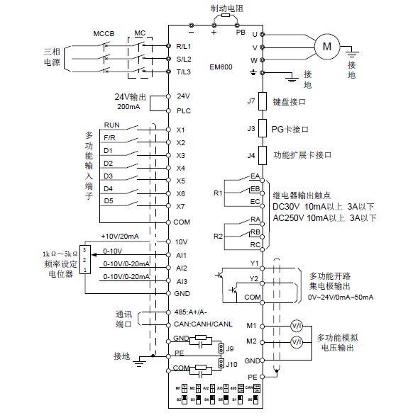 EM600 系列变频器(图13)
