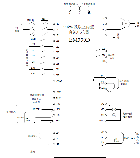 EM330D起重专用变频器1(图9)