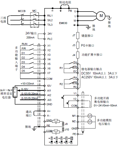 EM630系列起重专用变频器(图11)