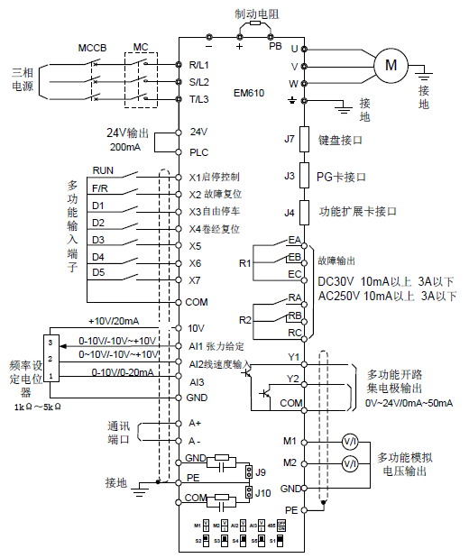 EM610张力控制专用变频器(图12)