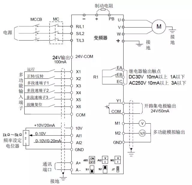 高效经济免烧砖机变频控制方案(图3)