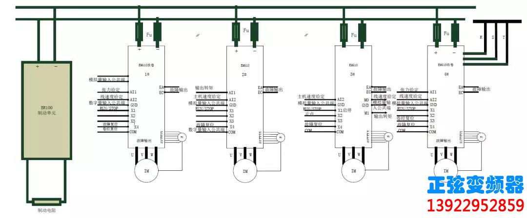 钢铁轧机设备使用正弦EM610变频器的应用案例(图3)