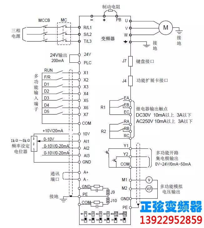 永磁同步电机直驱螺杆泵解决方案(图4)