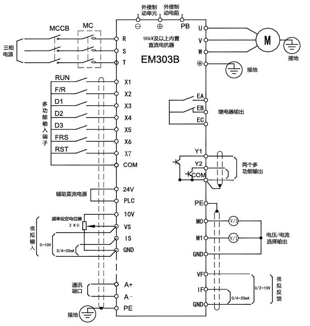 EM303B-9R0G/011P-3B 9KW封口机变频器(图3)