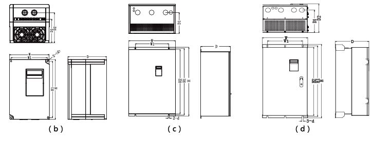 EM303B-9R0G/011P-3B 9KW封口机变频器(图2)