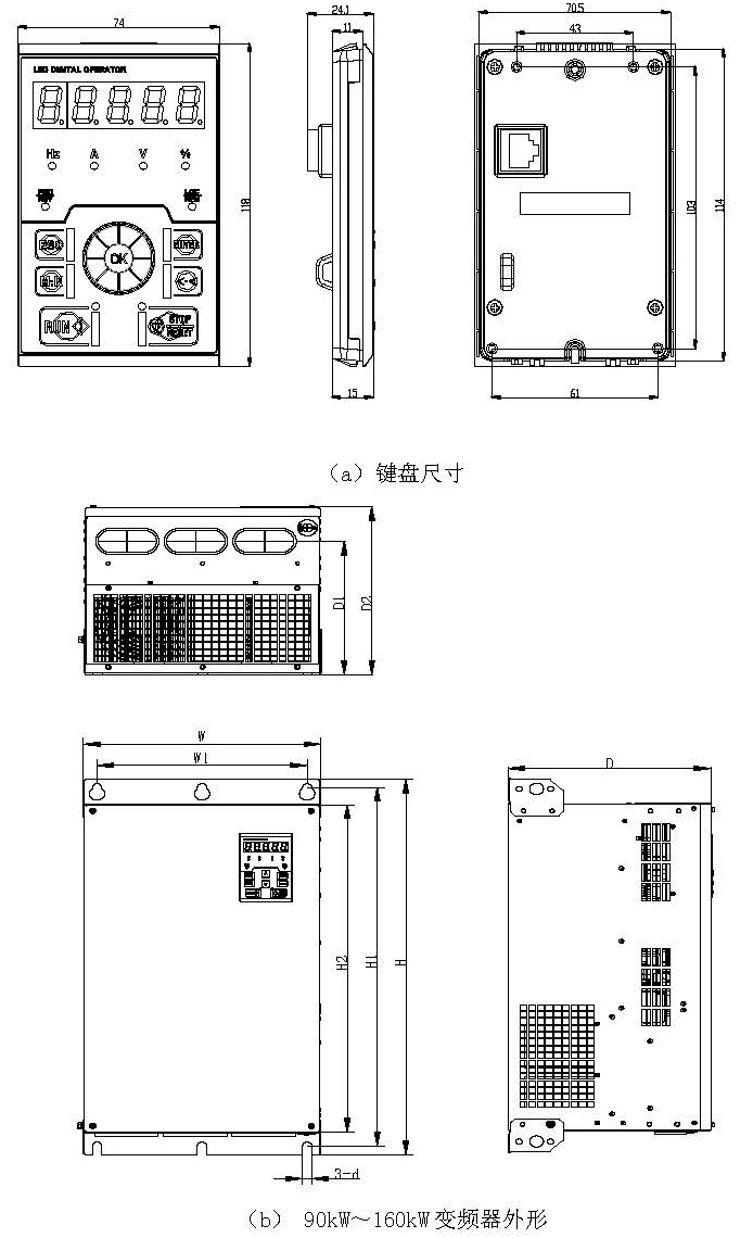 EM560变频器(图2)